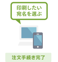 印刷したい宛名を選ぶ 注文手続き完了